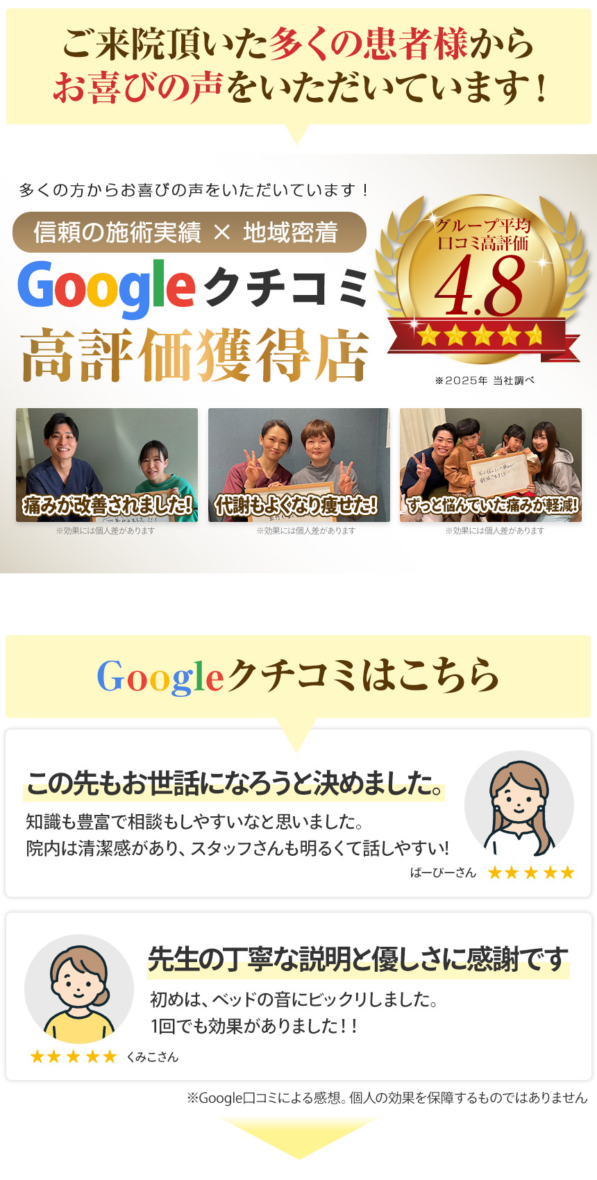 クチコミ