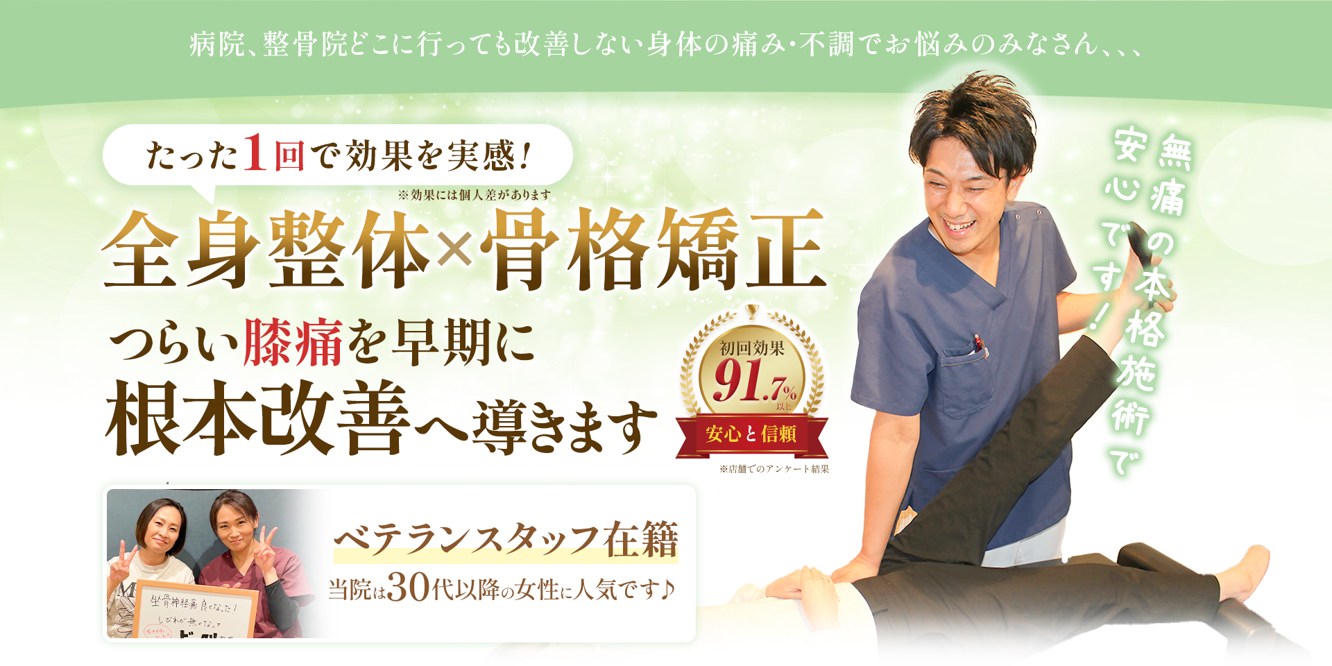 膝痛