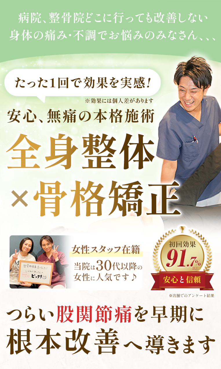 股関節痛スマホ